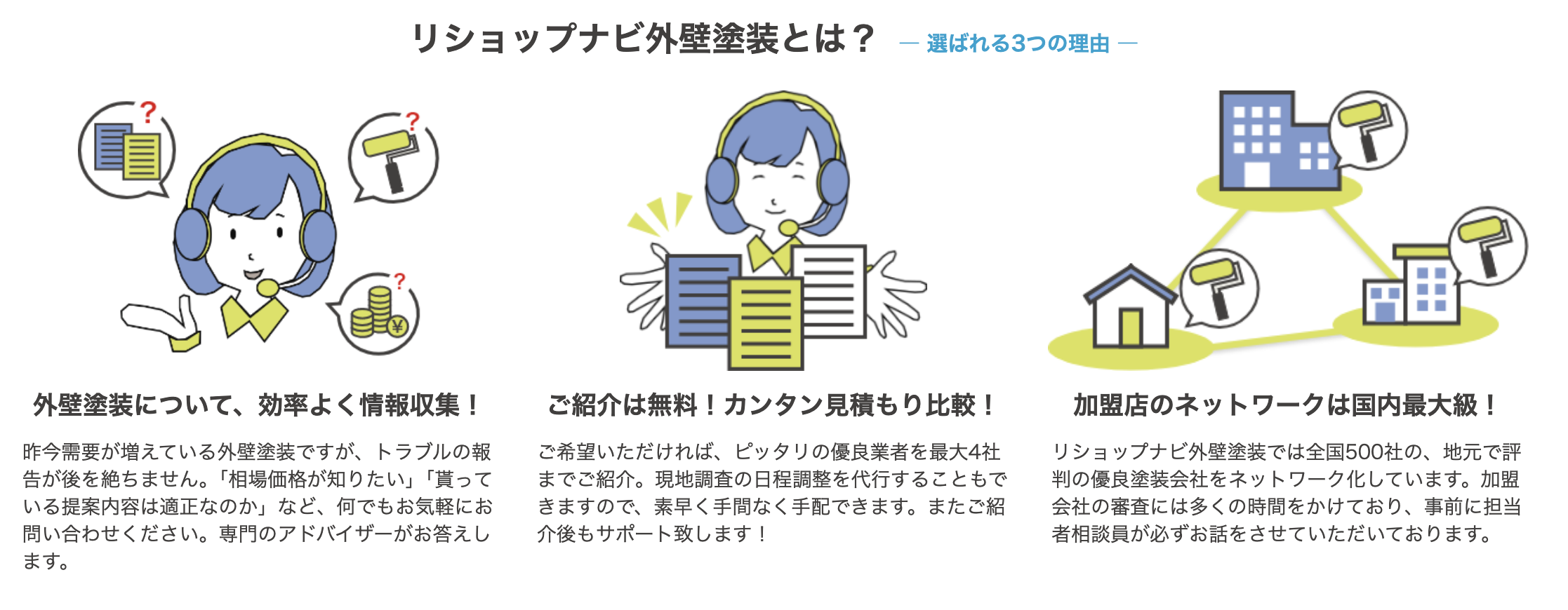 足立区の外壁塗装業者おすすめランキングTOP5