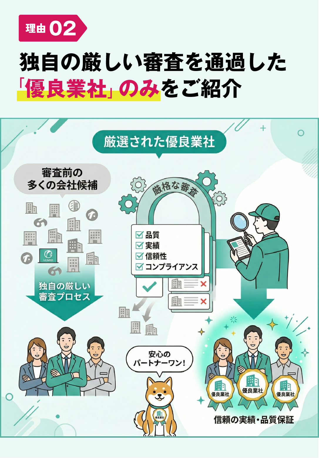 独自の厳しい審査を通過した「優良業社」のみをご紹介