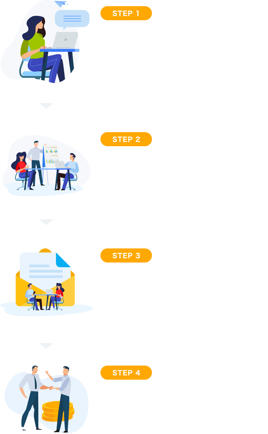 訳あり物件買取から売却までの流れ｜訳あり物件買取の一括査定なら「ワケアリ王」