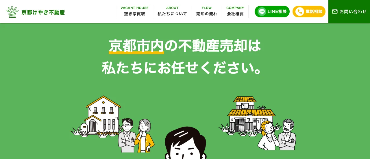 京都けやき不動産(株式会社Job Company)|公式サイト